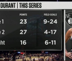 kaiyun网站-最后11分钟0出手 生死之战KD表现让人大跌眼镜