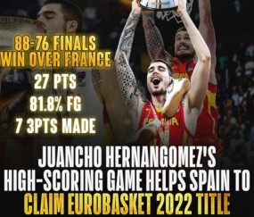 Kaiyun APP-西班牙夺冠大功臣 胡安乔曾出演詹姆斯监制电影